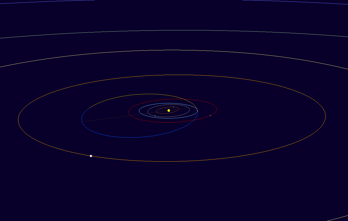 Poloha planétky 2023 BE2 v Slnečnej sústave, 25.1.2023.