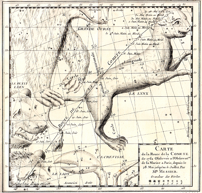 The path of comet C/1762 K1 (Klinkenberg), print from Charles Messier, Memoires of 1768, Paris 1768. The path of comet C/1762 K1 (Klinkenberg), print from Charles Messier, Memoires of 1768, Paris 1768